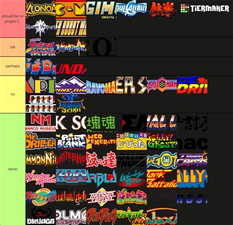 List of Bandai Namco video game franchises .